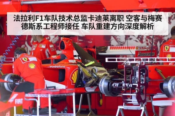 Ferrari F1 car - MKSPORTS MKSports